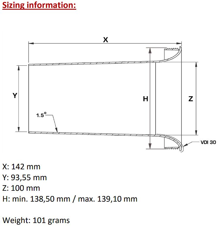 Parametry